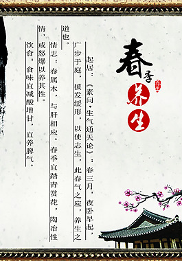 春季养生海报