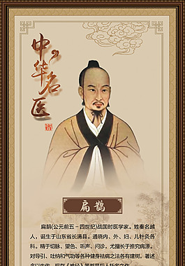 名医挂画展板