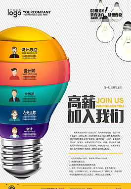 高新诚聘海报设计