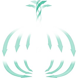 手绘箭标循环元素