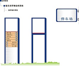 室外指示系统导视牌CDR矢量