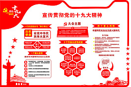 宣传贯彻党的十九大精神展板