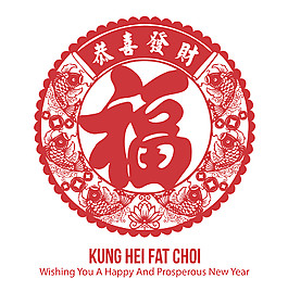 2018新年恭喜发财福字剪纸窗花