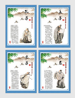 中国古代名人展板