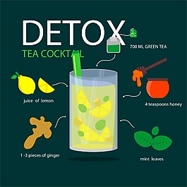 手绘矢量冷饮制作插画