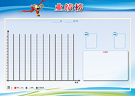 业绩榜企业展板