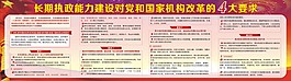 十三届全国人大展板