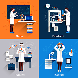 科学人物实验素材