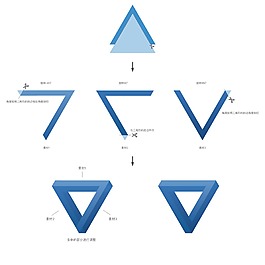 潘洛斯三角原理画图技巧