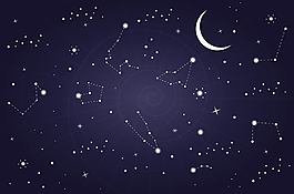 美丽的星星和月亮背景