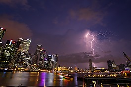 轰轰的雷雨声音效