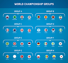 矢量世界杯小组赛分类素材国旗