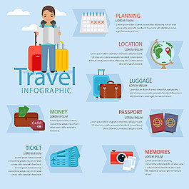 旅游指示手册设计素材