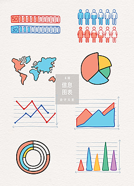 手绘数据信息图表设计元素