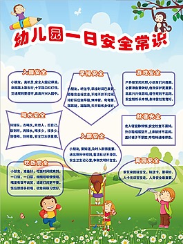 健康常识安全海报