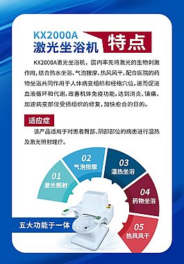 激光坐浴机特点商业促销海报
