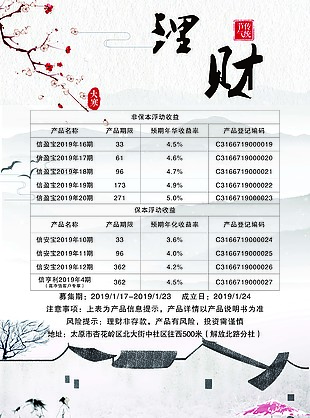 理财宣传