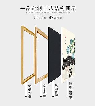 产品结构示意图