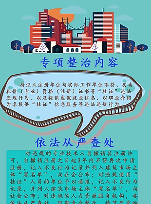 整治挂证