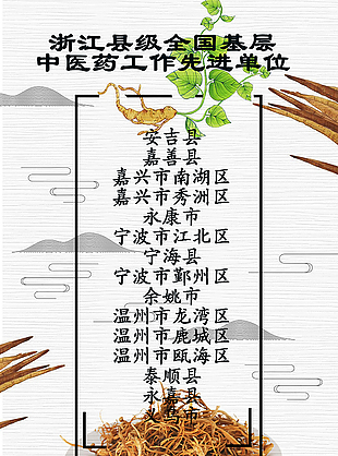 单位名单