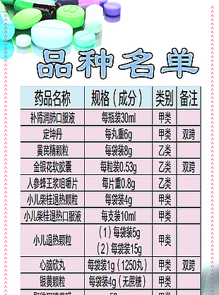 名单