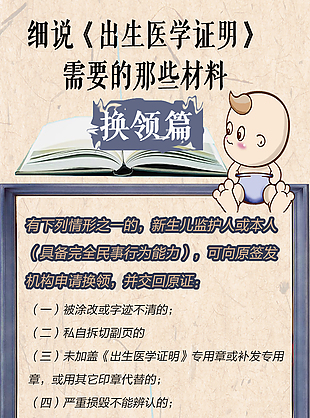 出生医学证明