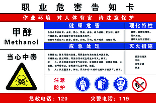 甲醇职业病告知牌