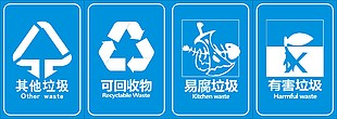 垃圾分类