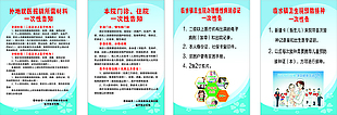 医院制度