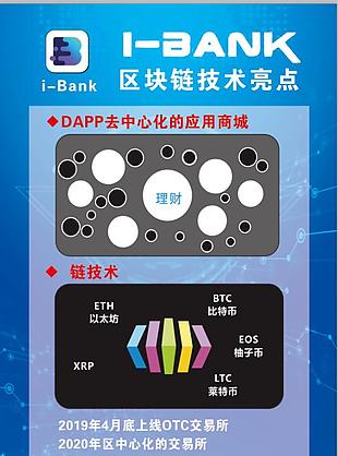 科技技术亮点