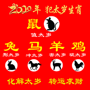 2020犯太岁生肖