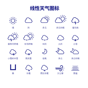线稿天气图标