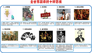 全世界最棒的十种思维