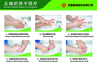 洗手消毒五步骤