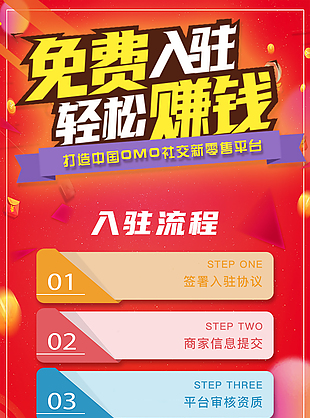 入驻流程