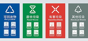 垃圾标识垃圾分类标志