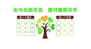 团队照片墙