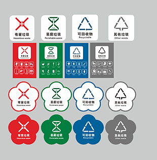 其他 残余 有害 可回收 海报 垃圾分类