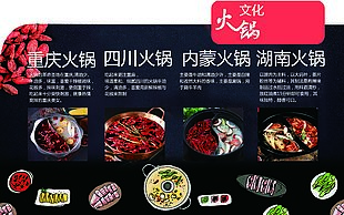 火锅文化