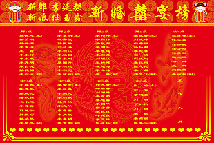 喜榜