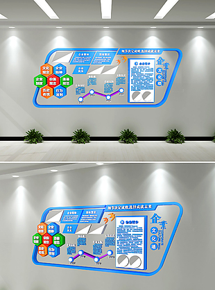 大型立体企业文化墙