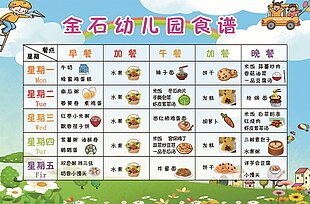 膳食营养 均衡饮食 食谱