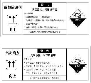 警告标签
