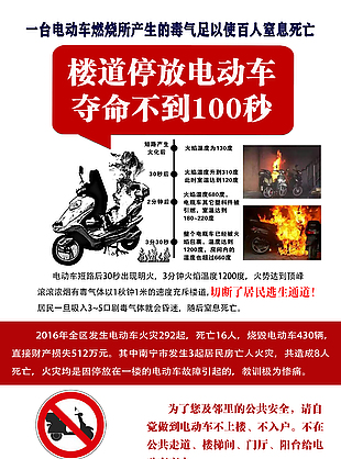 楼道停放电动车夺命100秒
