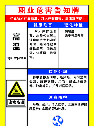 职业危害告知牌-高温