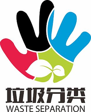 垃圾分类手指