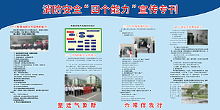 火灾消防安全宣传展板图片