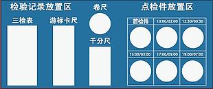 三检制台