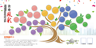 企业员工风采展板设计