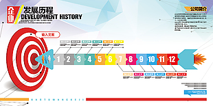 企业发展历程设计模板